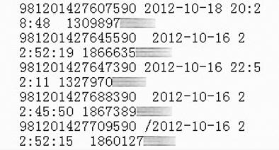王奎从联通公司查询到，卡号为“981201427607590”电子充值卡在10月18日已被充值，卡号为“981201427645590”等4张电子充值卡，则在10月16日被充值，充值手机号显示为海口等地。