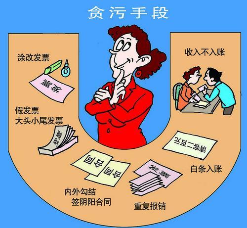 北京工业职业技术学院女出纳7年贪污300余万元 获刑14年/图（图）