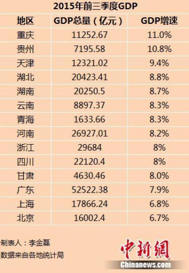 转账 GDP_微信转账图片