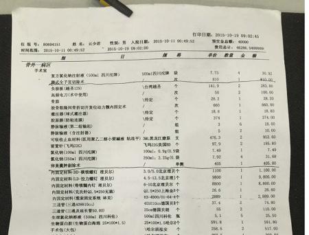 黑龙江:男子骨折住院 收费单含4项妇科手术