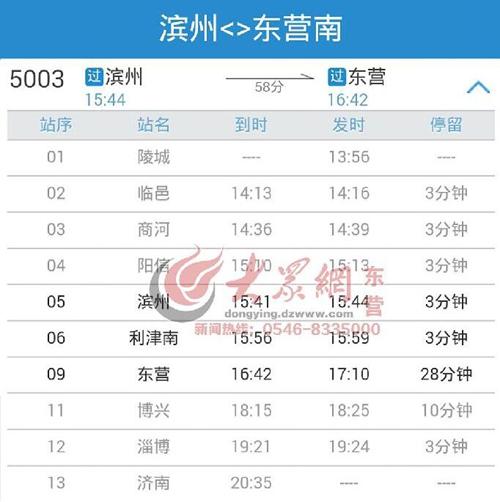 东营利津南站开通公交专线 列车时刻表