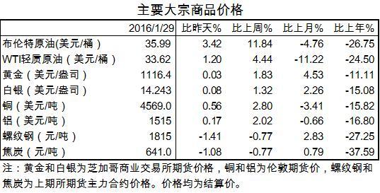 gdp汇率升值中美_汇率成中美经济对话焦点之一 人民币终结四连跌