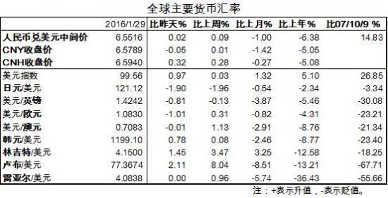 公债利息计入gdp嘛_支出法国内生产总值的政府购买