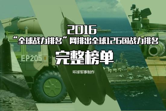 2016全球军力排名126国家完整榜单出炉(高清