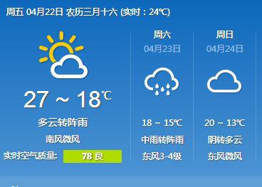 吴江：周六雨量可达中到大雨 周日将转阴到多云天气