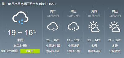 吴江本周先雨后晴 气温将缓慢上升