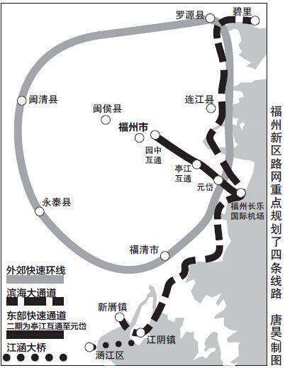 4大路网贯通福州新区 外郊快速环线串联8县市