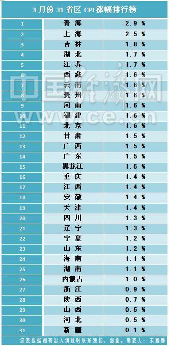 蒙古国人口增至330_蒙古国人口(2)