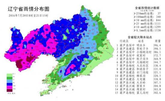 辽宁兴城人口_兴城的人口民族(2)