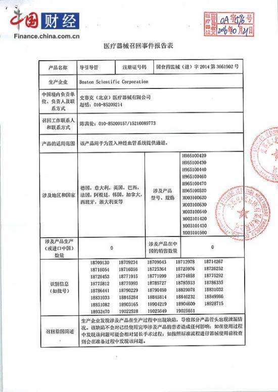 boston scientific corporation召回部分导引导管