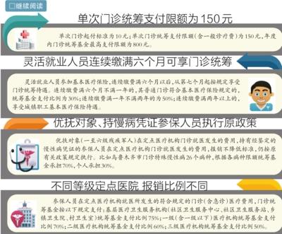 乌鲁木齐城镇人口_乌鲁木齐城市总体规划向社会公示 2020年城市人口达500万