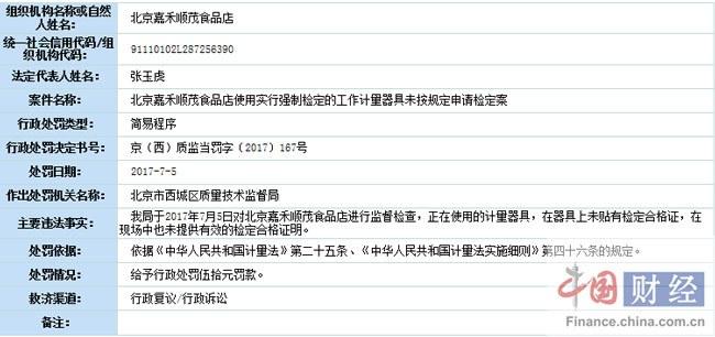 北京嘉禾顺茂食品店使用未经检定的计量器具被处罚