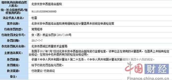 北京长安中西医结合医院使用未经检定的计量器具被处罚