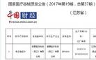 豪展医疗科技（吴江）有限公司不合规被罚1万元