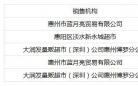 惠州抽检15大类食品 5批不合格产品被曝光