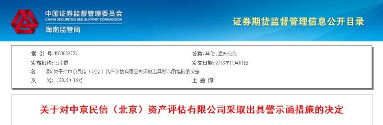 中京民信对双成药业股权评估报告存违规 被监管警示