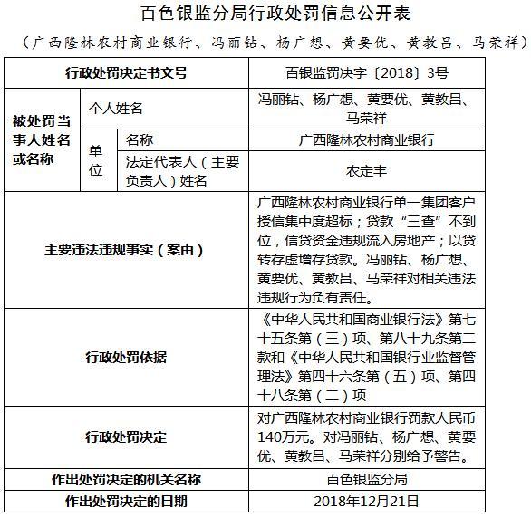 广西农氏人口有多少人_广西灵峰镇有多少人(3)