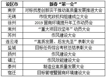 福建设区市的经济总量排序_福建经济增长图