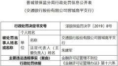 交通银行晋城高平支行违法遭罚 金融许可证管理不到位