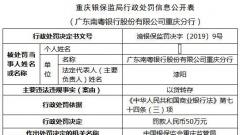 广东南粤银行重庆分行遭银监罚50万 违法以贷转存