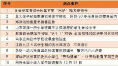 教育舆情：南京应用技术学校被曝虚假招生 常态化监管或是应有之举