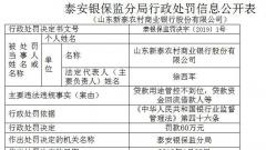 山东新泰农商行违法遭罚60万 贷款资金回流借款人