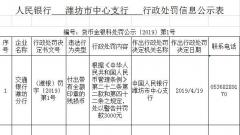 交通银行潍坊违法遭罚 付出带有全额印章的残损币