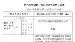 兴义万丰村镇银行被罚款30万元 涉及多项存贷款违规行为