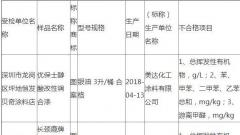 广东深圳：29批次装修涂料不合格