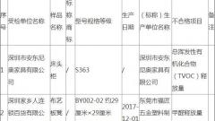 深圳：20款家具有害物质释放量超标