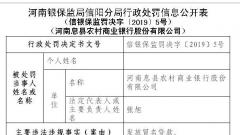 河南息县农商银行发放冒名贷款违规 3位直接责任人领监管罚单