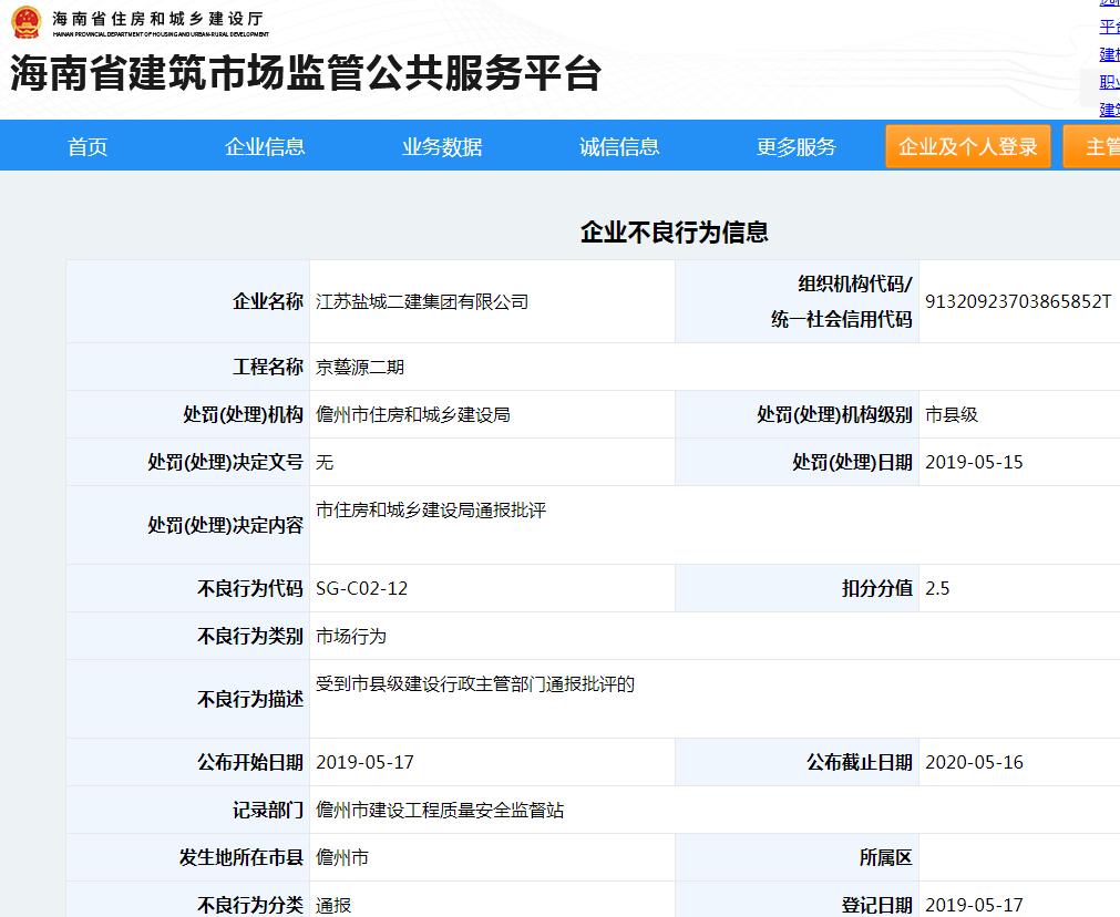 江苏盐城二建集团有限公司在京兿源二期项目中存在不良行为被通报批评
