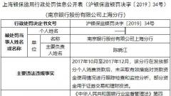 南京银行上海分行违法遭罚50万 贷款被用于证券交易