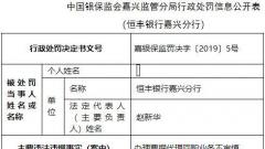 恒丰银行嘉兴违法遭罚 办理票据代理回购业务不审慎