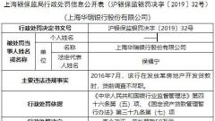 上海华瑞银行违法遭罚50万 发放贷款贷前调查不尽职