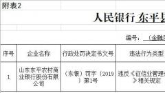 山东东平农商行违反《征信业管理条例》遭央行罚款17万元