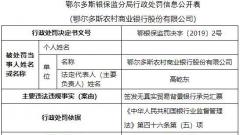 鄂尔多斯农商行两宗违法收两罚单 未报告重大突发事件