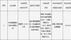 北京畅捷通支付违法遭央行处罚 违反清算管理规定