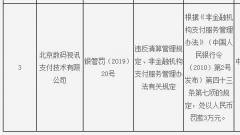 北京数码视讯支付违法遭央行处罚 违反清算管理规定