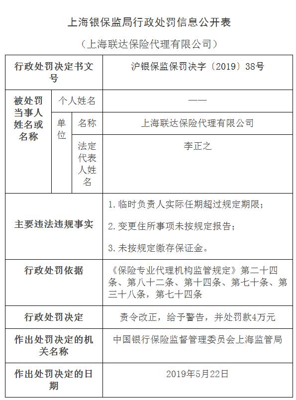 上海联达保险代理有限公司因三宗罪被处罚