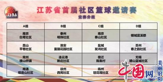 江苏首届社区篮球邀请赛吸引各大媒体关注报道 射阳发鸿社区篮球队夺冠