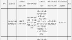 违反清算管理规定 百付宝、畅捷通等3家支付机构吃罚单