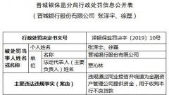 晋城银行违法遭罚50万 自家钱绕道收购本行不良贷款