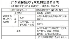 农业银行广州增城支行贷款业务严重违反审慎经营规则被罚款30万元