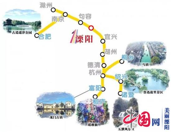 溧阳开启暑假旅行模式 一应俱全高铁路线