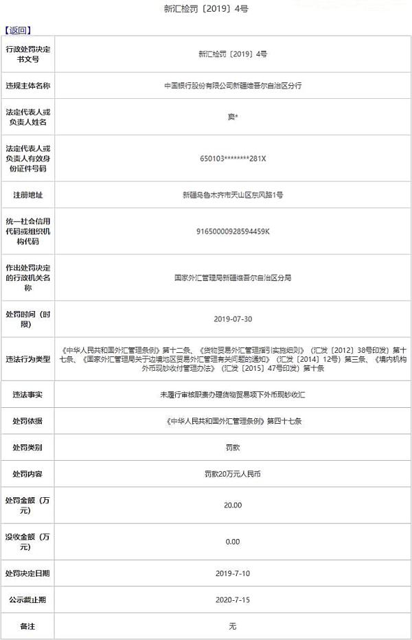 中国银行新疆四家机构违法收付汇 领5罚单遭罚120万