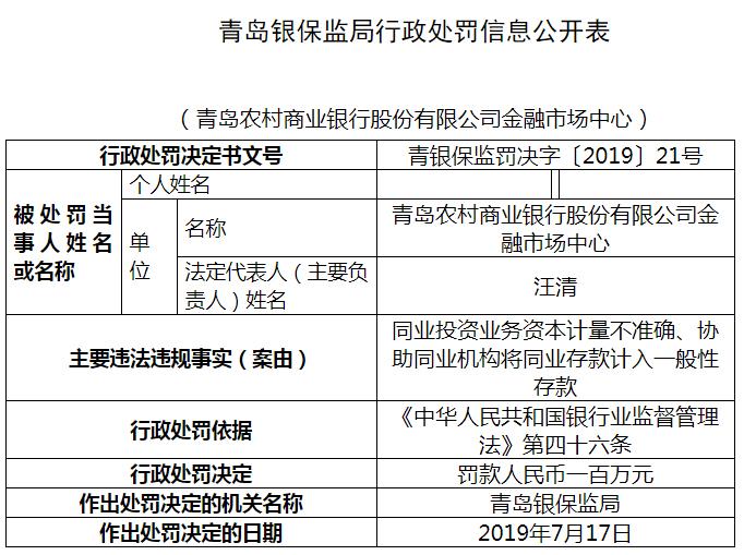 银行经济资本总量计算_目标资本结构计算(2)