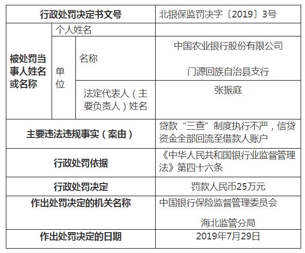 中国有多少回民人口_中国回族人口有多少(3)