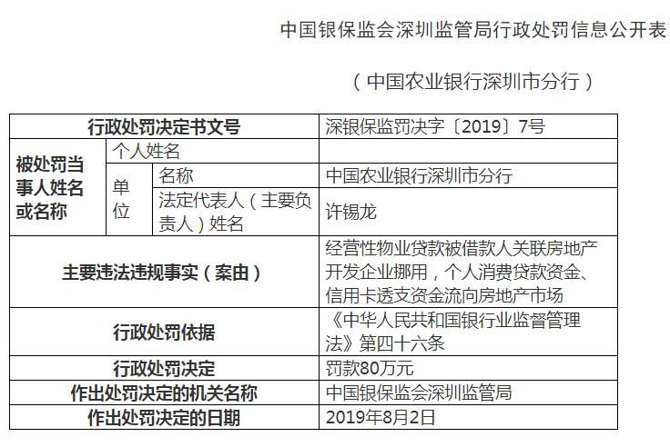 2019年春运时中国人口流入_中国流入流出人口(3)