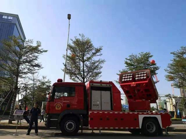 军民融合促进消防应急救援装备升级